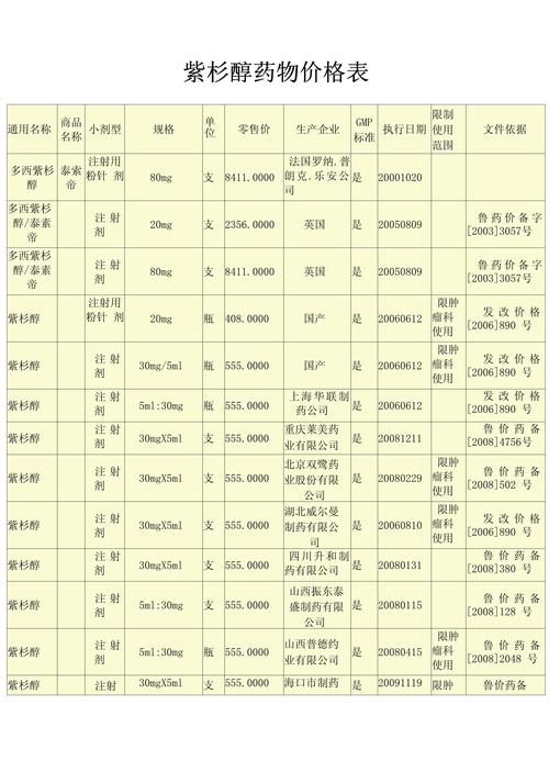 恒昌印度药品直购网选购指南：从价格到品质的全方位解析