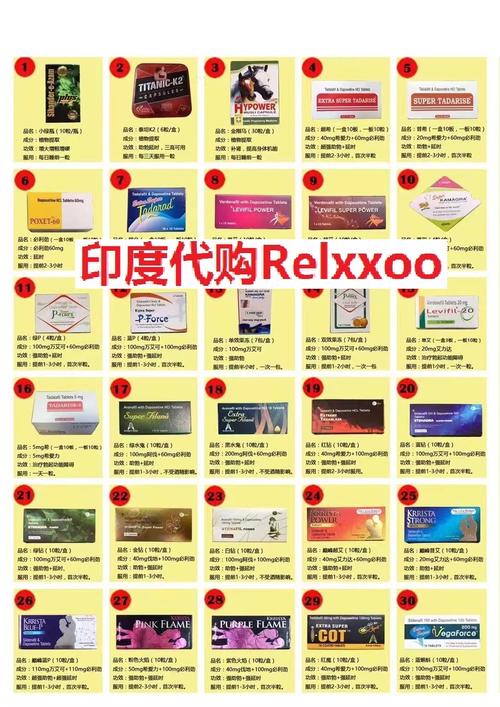 印度双效片效果数据图