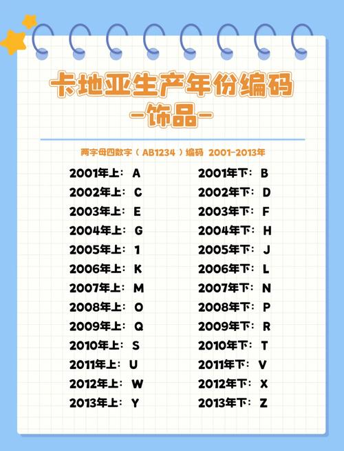 恒昌印度药代购群怎么加入：小白必看的避坑指南